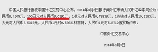 0303人民銀行.jpg